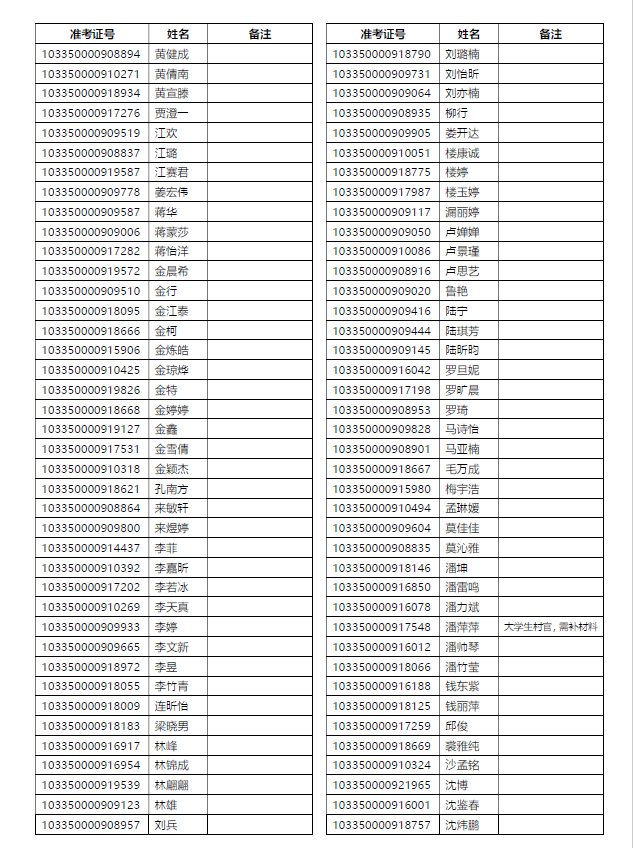 1587113769394625W6dD.png image.png