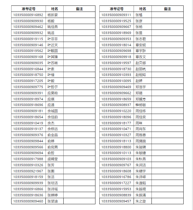 1587113851769847e0lK.png image.png